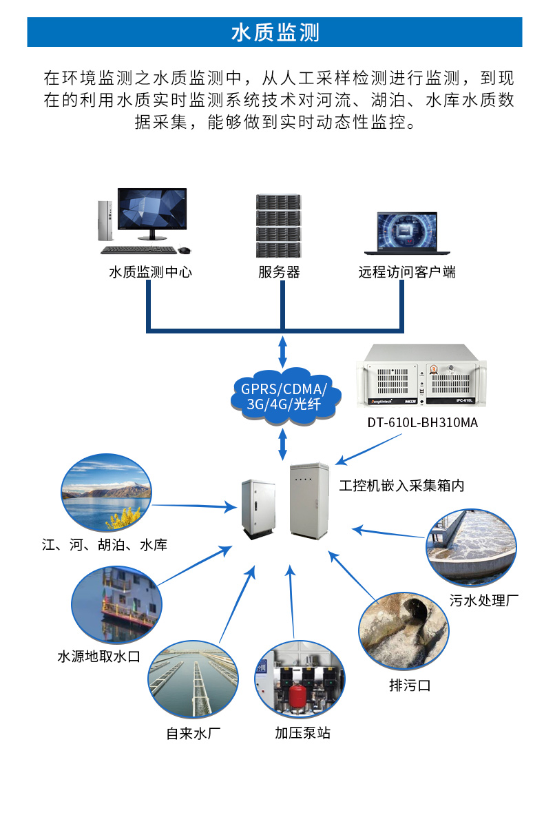 DT-610L-BH310MA_21.jpg