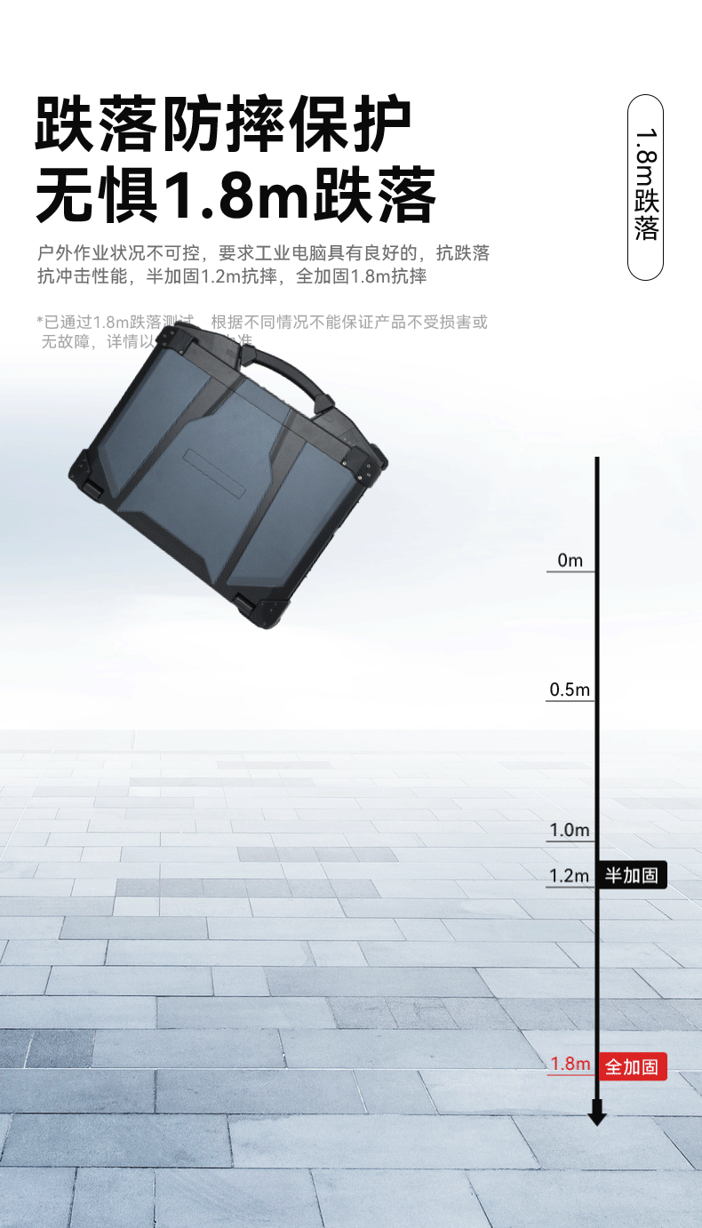 加到6和7中间.gif
