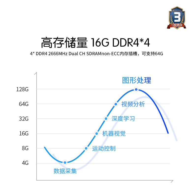 DT-810E-JQ370MA_05.jpg