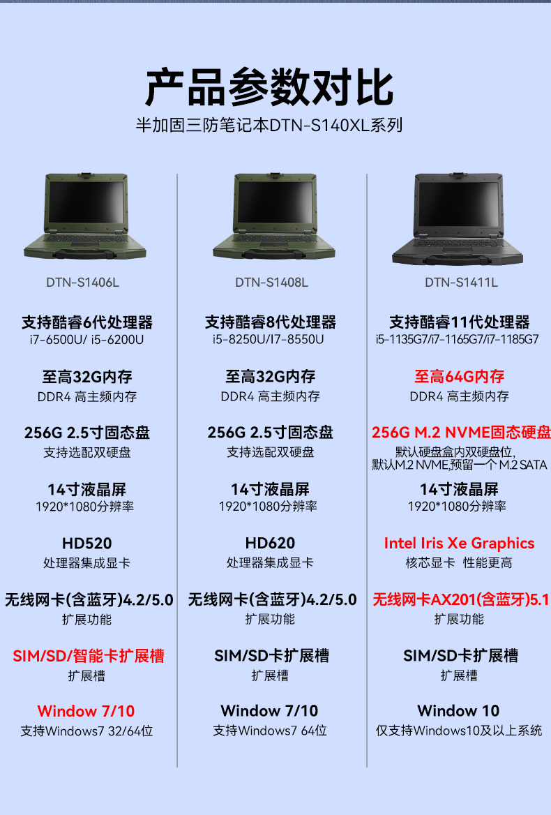 S140XL1_03.jpg