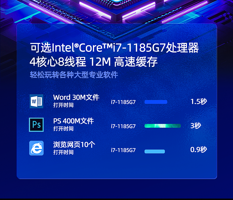 DTN-S1411G_06.png