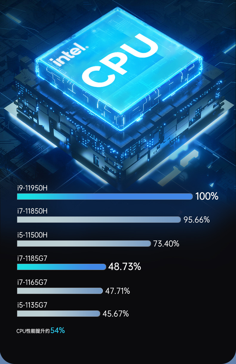 优化DTN-X1511G详情123_04.jpg