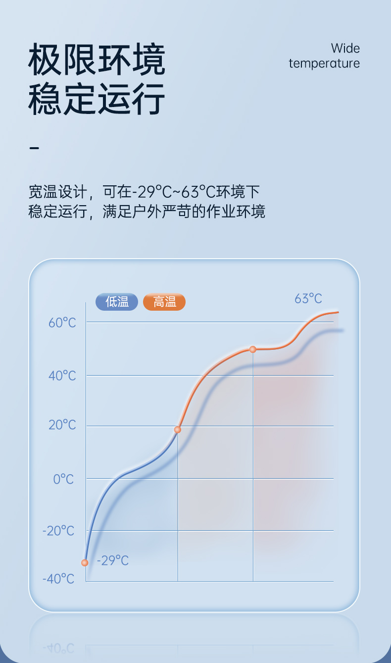 优化DTN-X1511G详情123_09.jpg