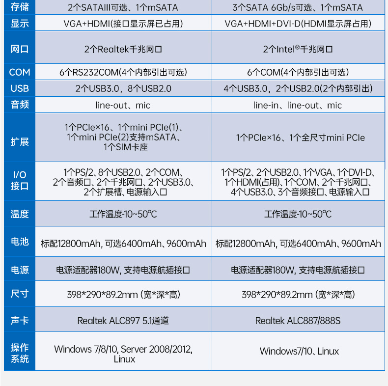 DTN-S152UJBMC-H31C_20.jpg