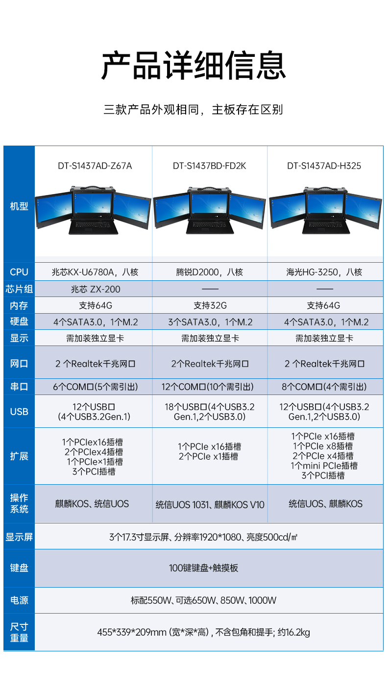 DT-S1437AD-H325-三合一详情页_14.jpg