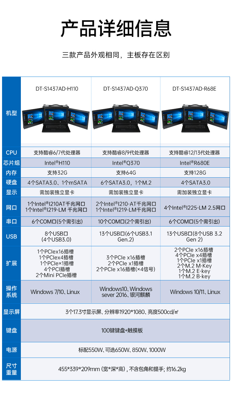 DT-S1437AD-H110-三合一详情页_14.jpg