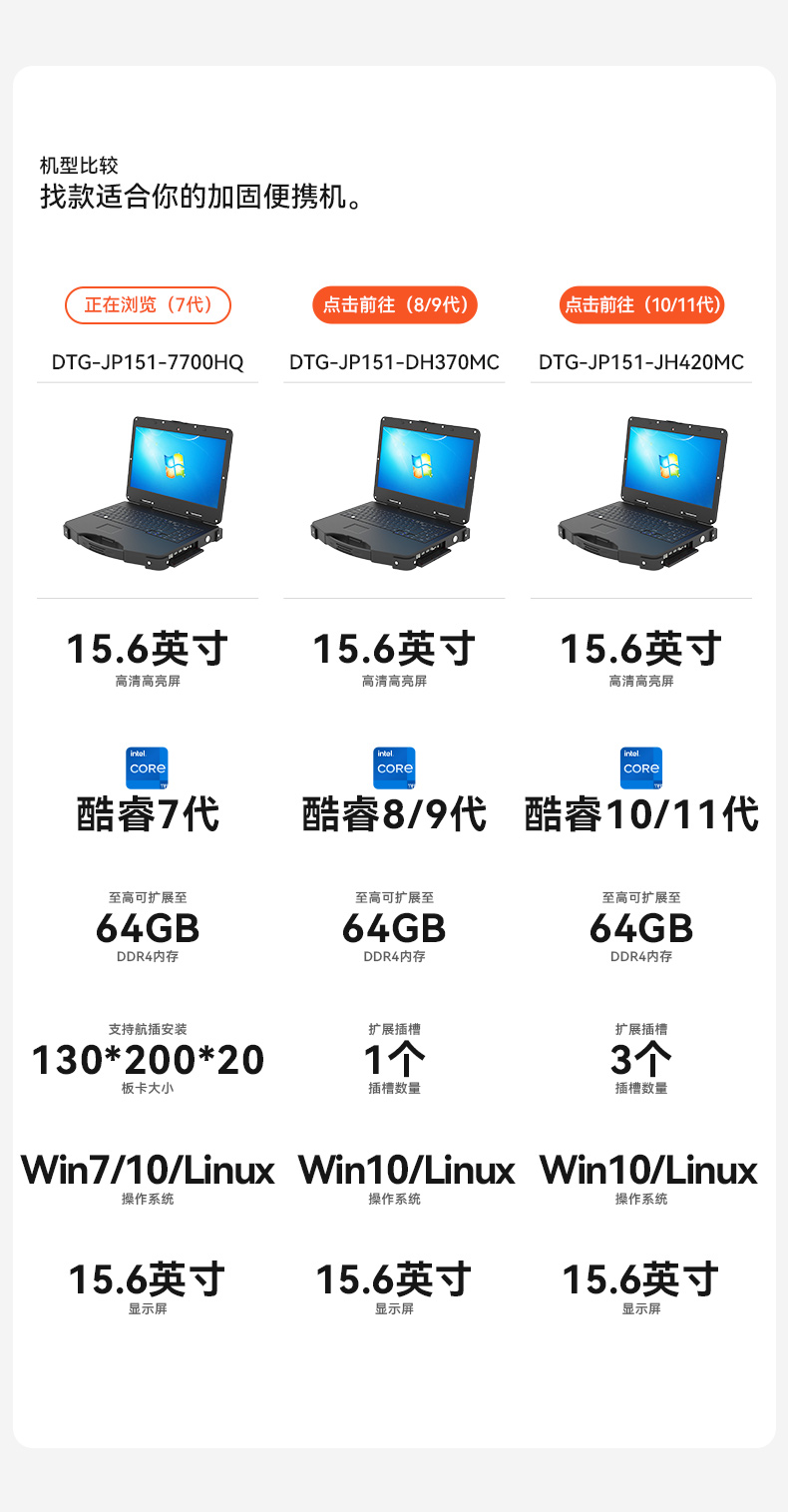 DTG-JP151-7700HQ详情_03.jpg