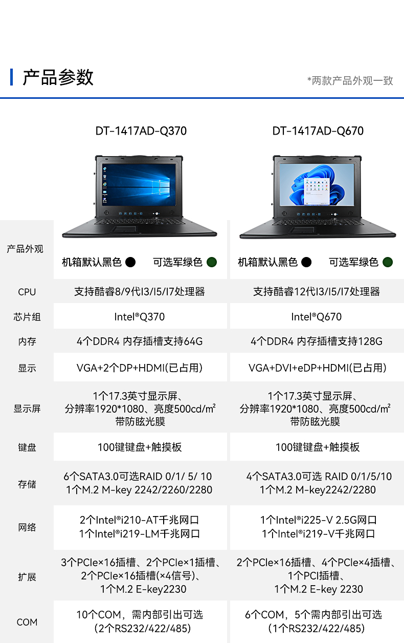 DT-1417AD-Q670_03.jpg