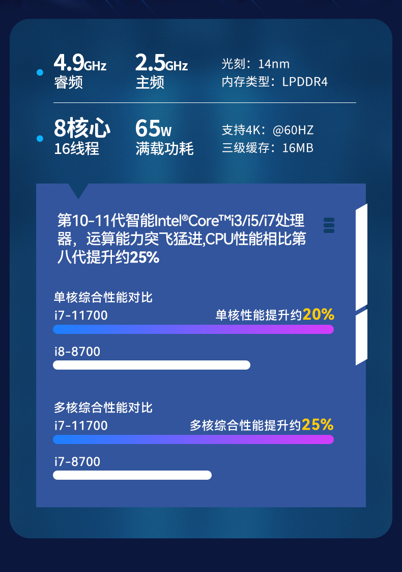 DT-1417CT-Q47E单屏双屏三屏三合一_04.jpg