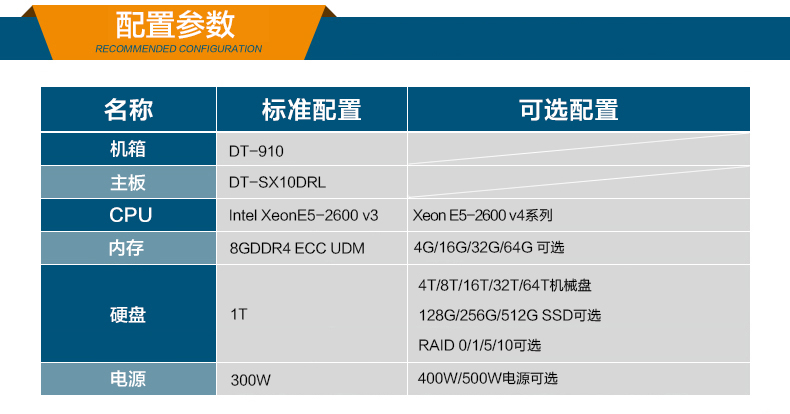 京东DT-910-SX10DRL_03.jpg