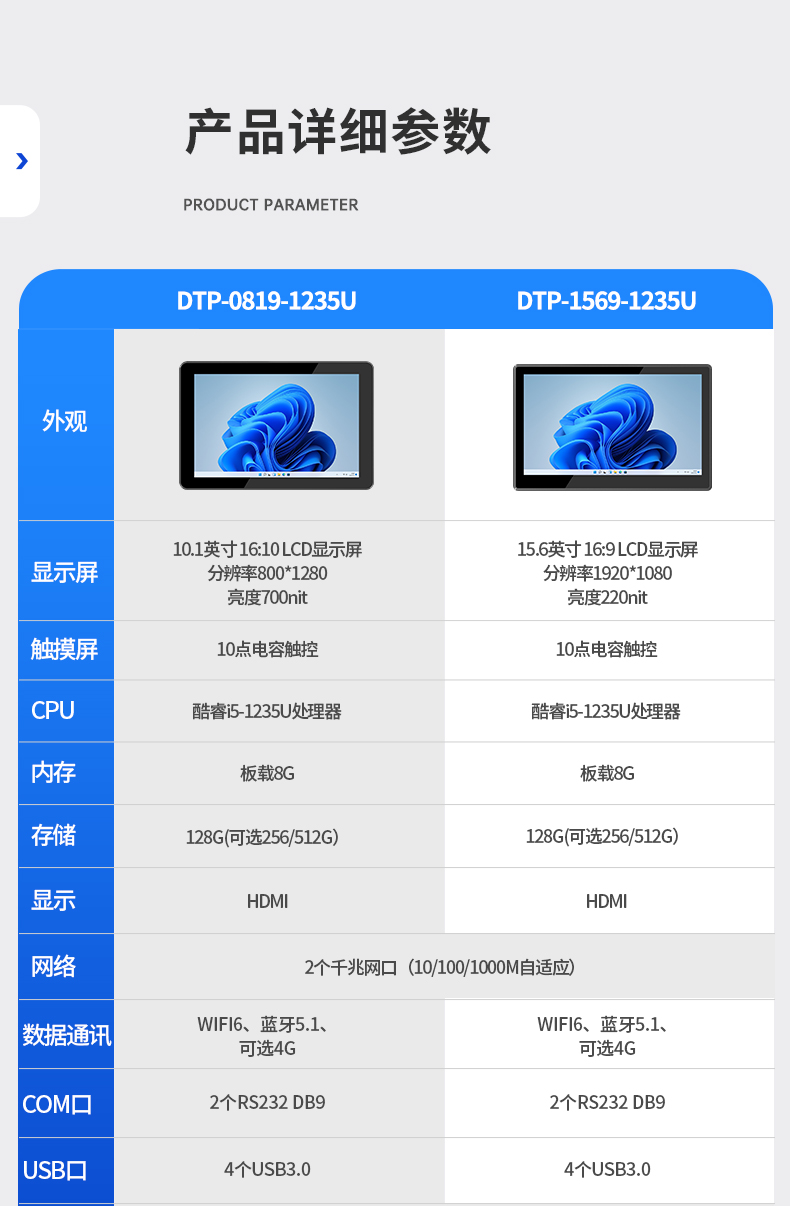 DTP-0819-1235U-四合一_15.jpg