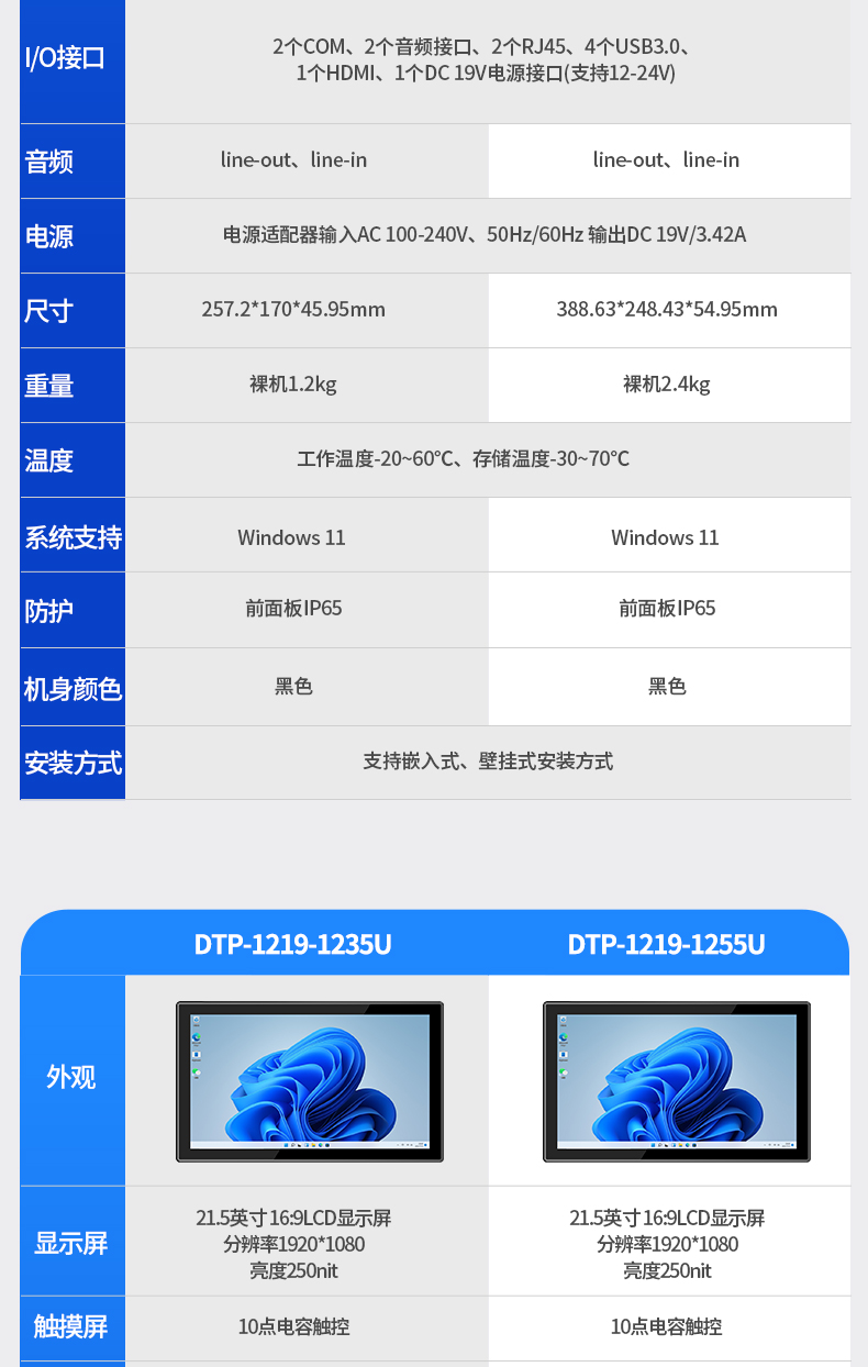 DTP-0819-1235U-四合一_16.jpg
