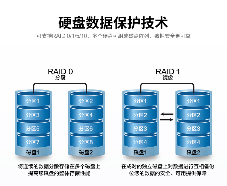 DT-900-WQ370MA1详情-京东_09.jpg