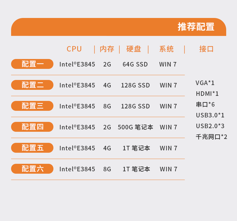 DTP-1752-E3845详情_19.png