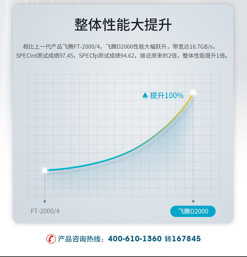 DT-S4010MB-SD2000MB_06.jpg