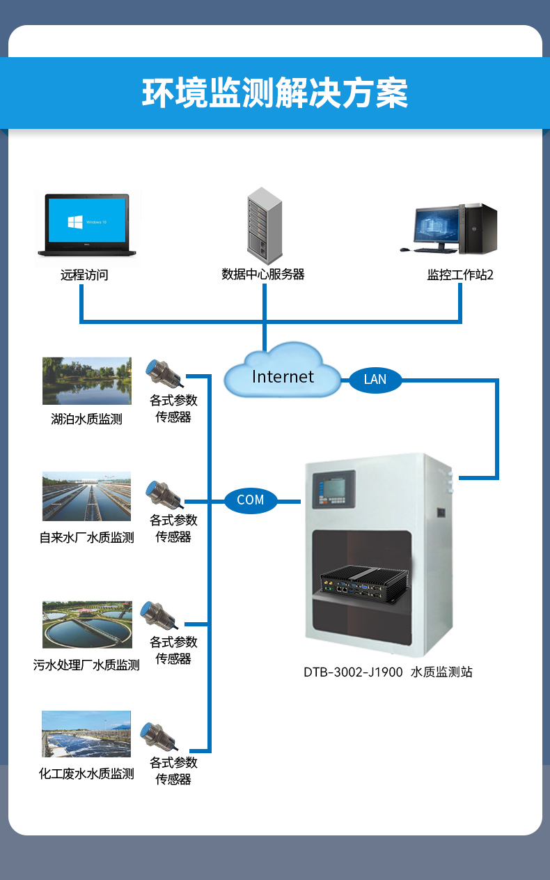 DTB-3002-J1900_21.jpg