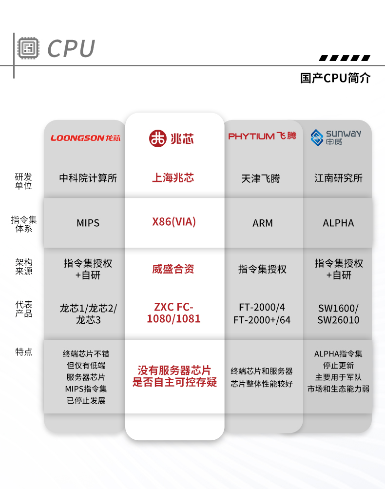 DT-610X-U6780MA-详情三合一_05.jpg