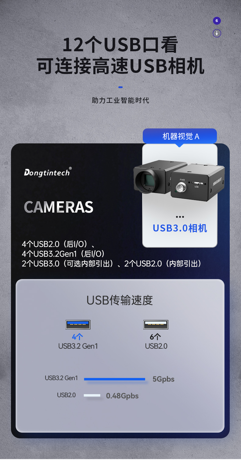 DT-5307-U3250MA-三合一_07.jpg
