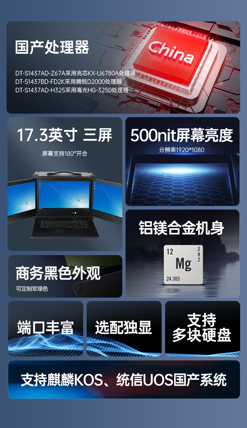 DT-S1437AD-H325-三合一详情页_02.jpg