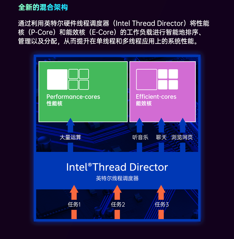 DTB-3180-Q670E_05.png