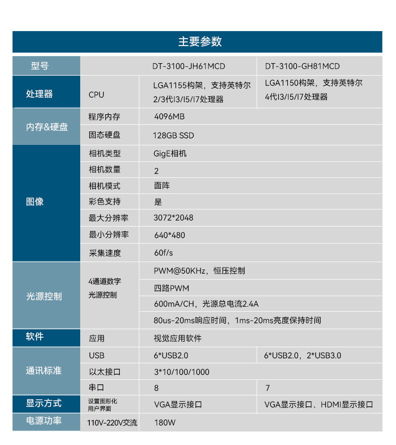 DT-3100-JH61MCD_04.jpg