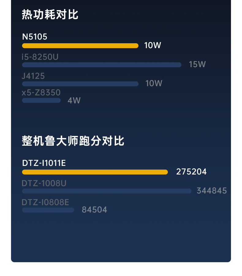 DTZ-I1011E_08.jpg