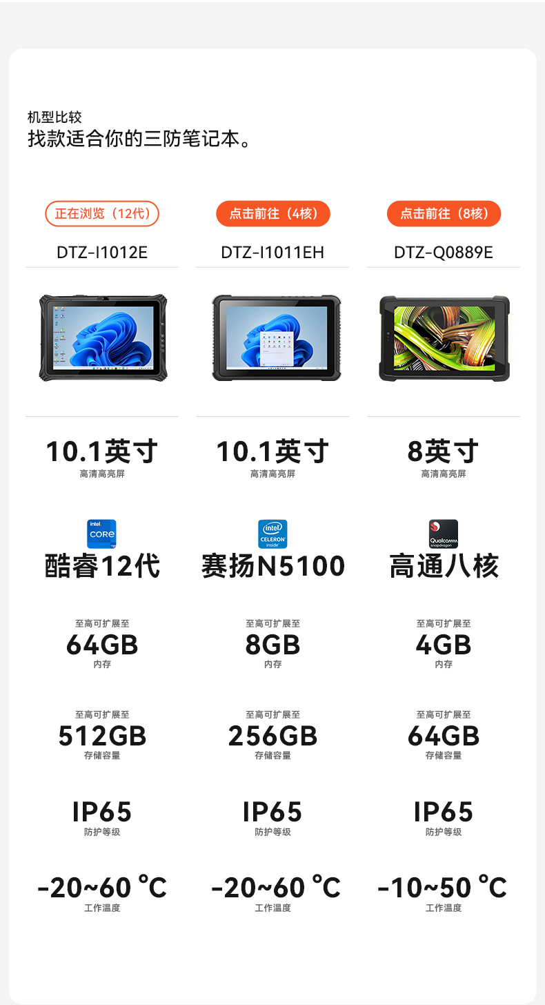 DTZ-I1012E_03.jpg