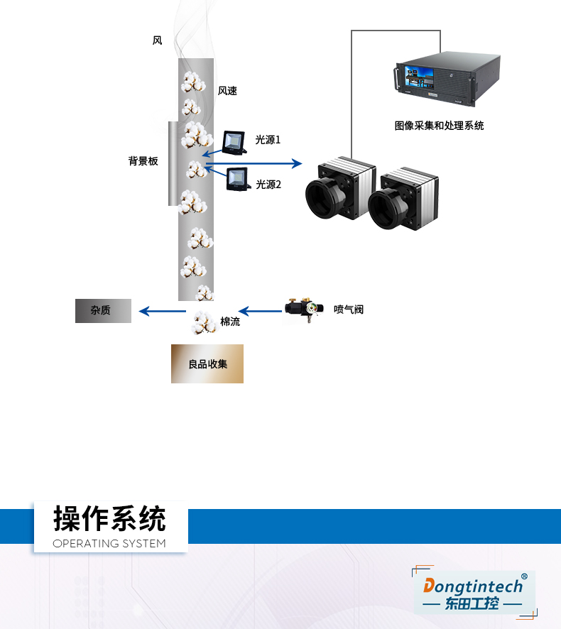 DT-4000-WQ370MA_20.jpg