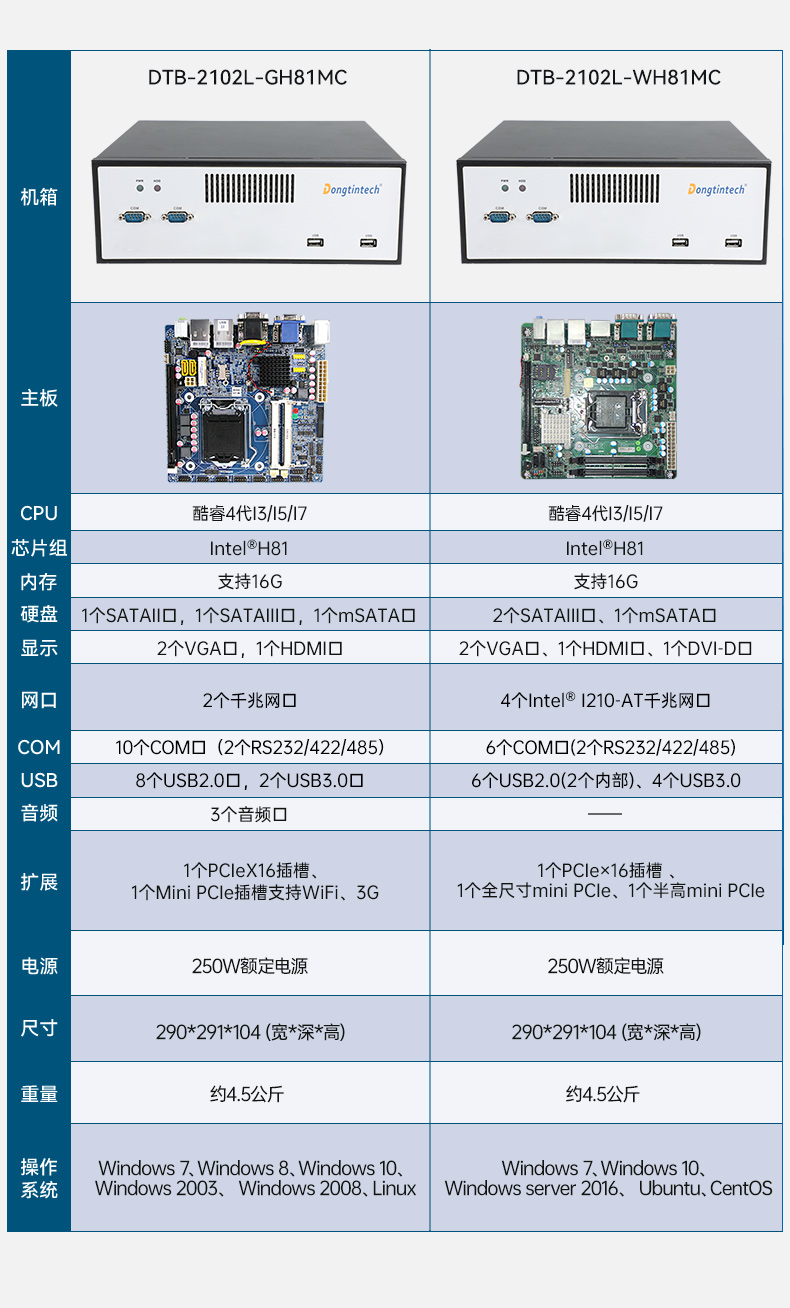 DTB-2102L-JH61MC四合一_03.jpg