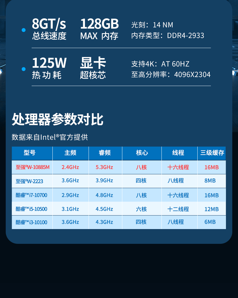 DT-4000-WW480MA(京东)_05.jpg
