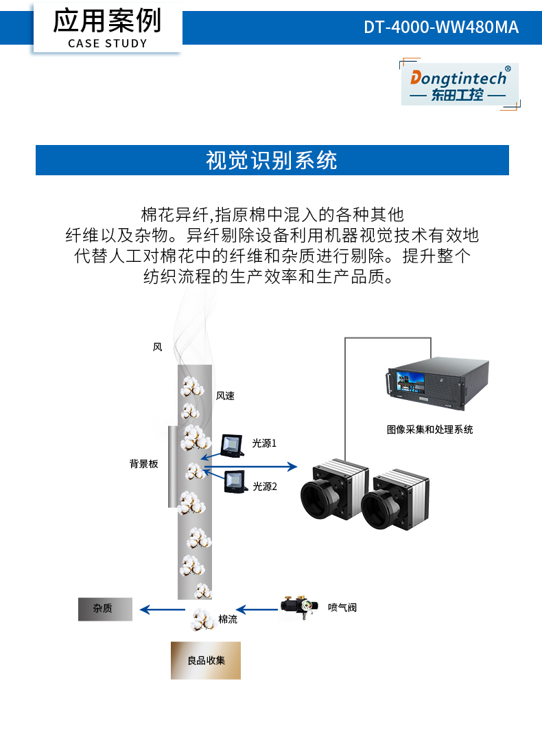 DT-4000-WW480MA(京东)_20.jpg