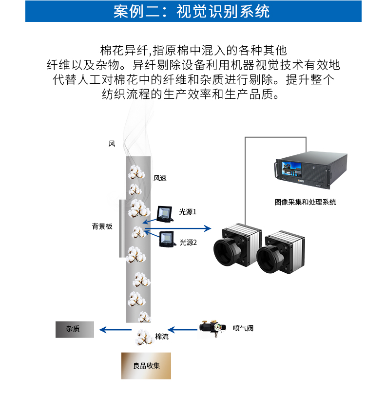 DT-4000-WX621MA(京东)_20.jpg