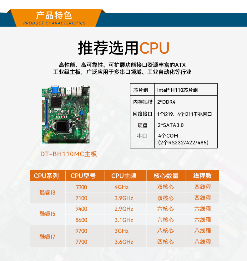 DTB-2102L-BH110MC三合一修改Q470E主板_04.jpg