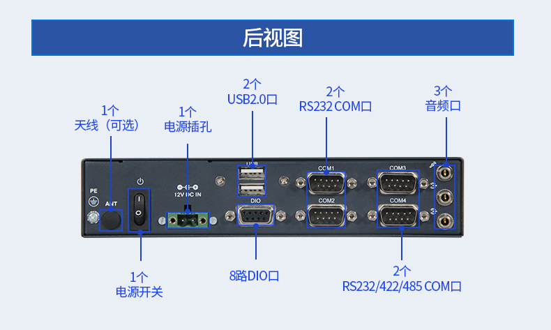 研华EPC-S101_11.png