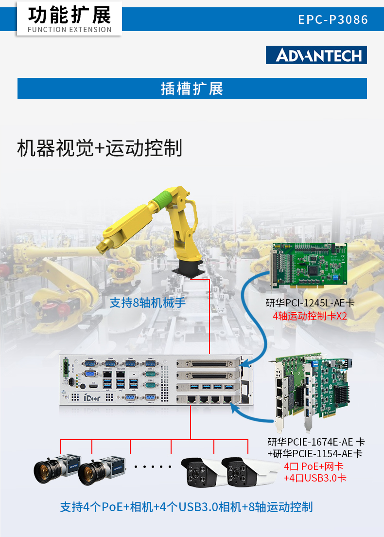 EPC-P3086_14.png