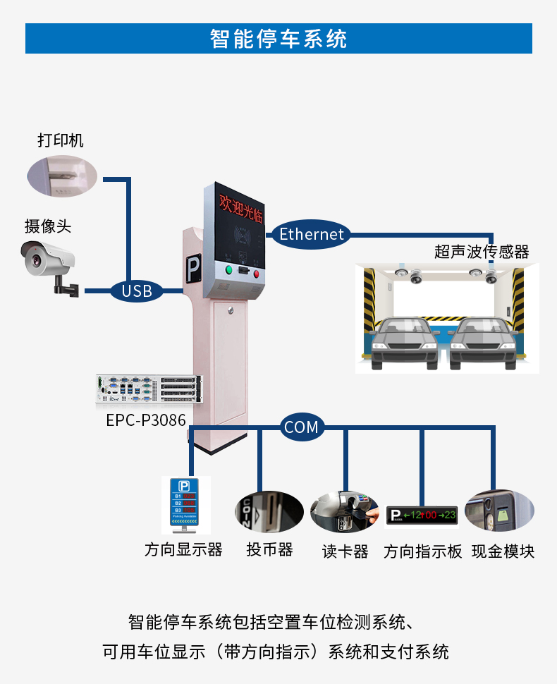 EPC-P3086_28.png