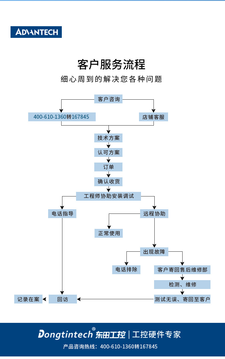 EPC-T1215-（优化）_21.jpg