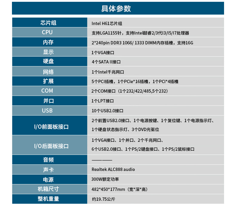 IPC-610L-701vg_04.jpg