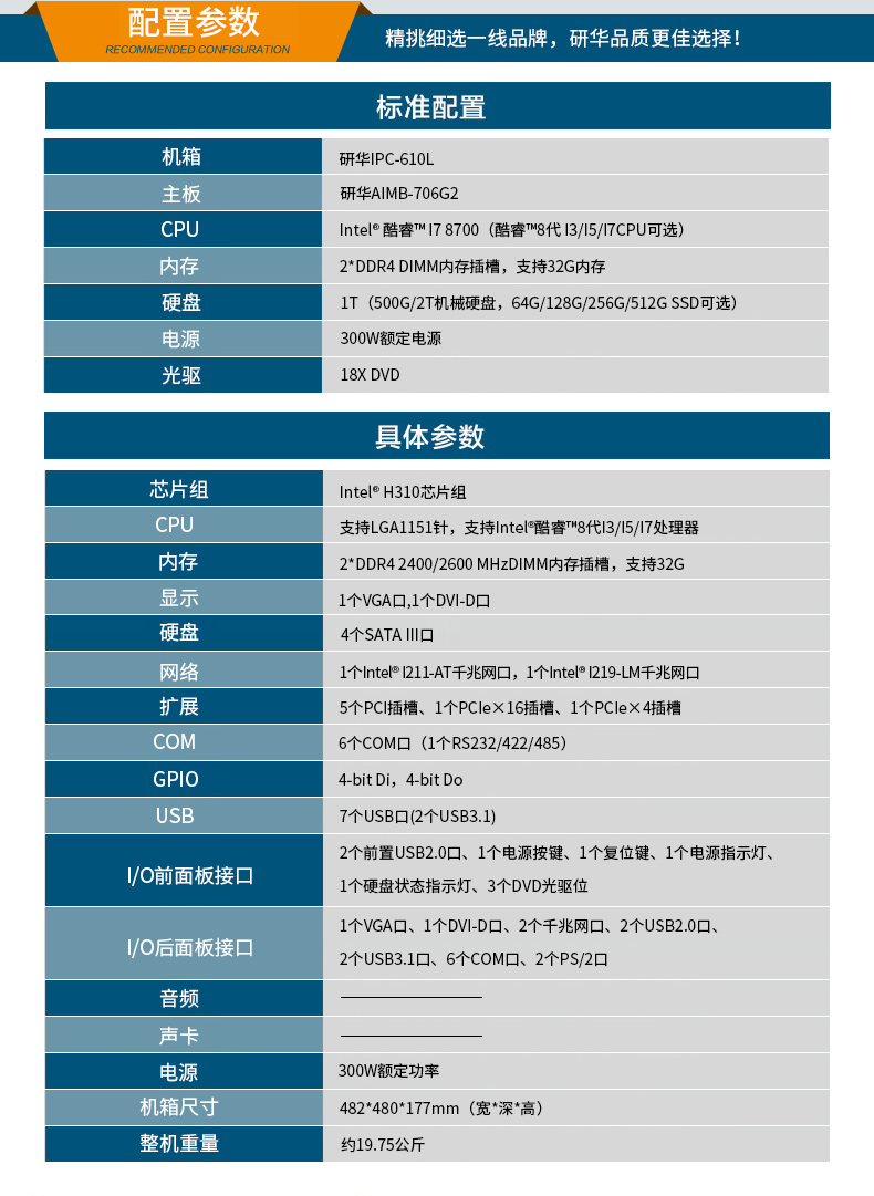 IPC-610L-706G2研华详情套版_02.jpg