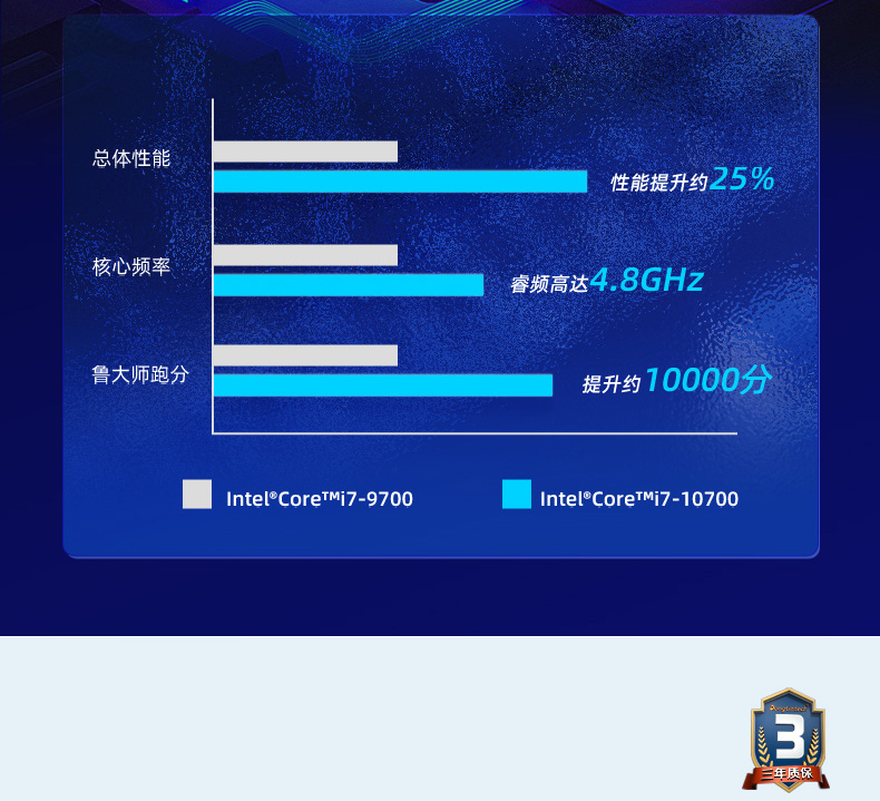 DT-5206-JQ470MC_05.jpg