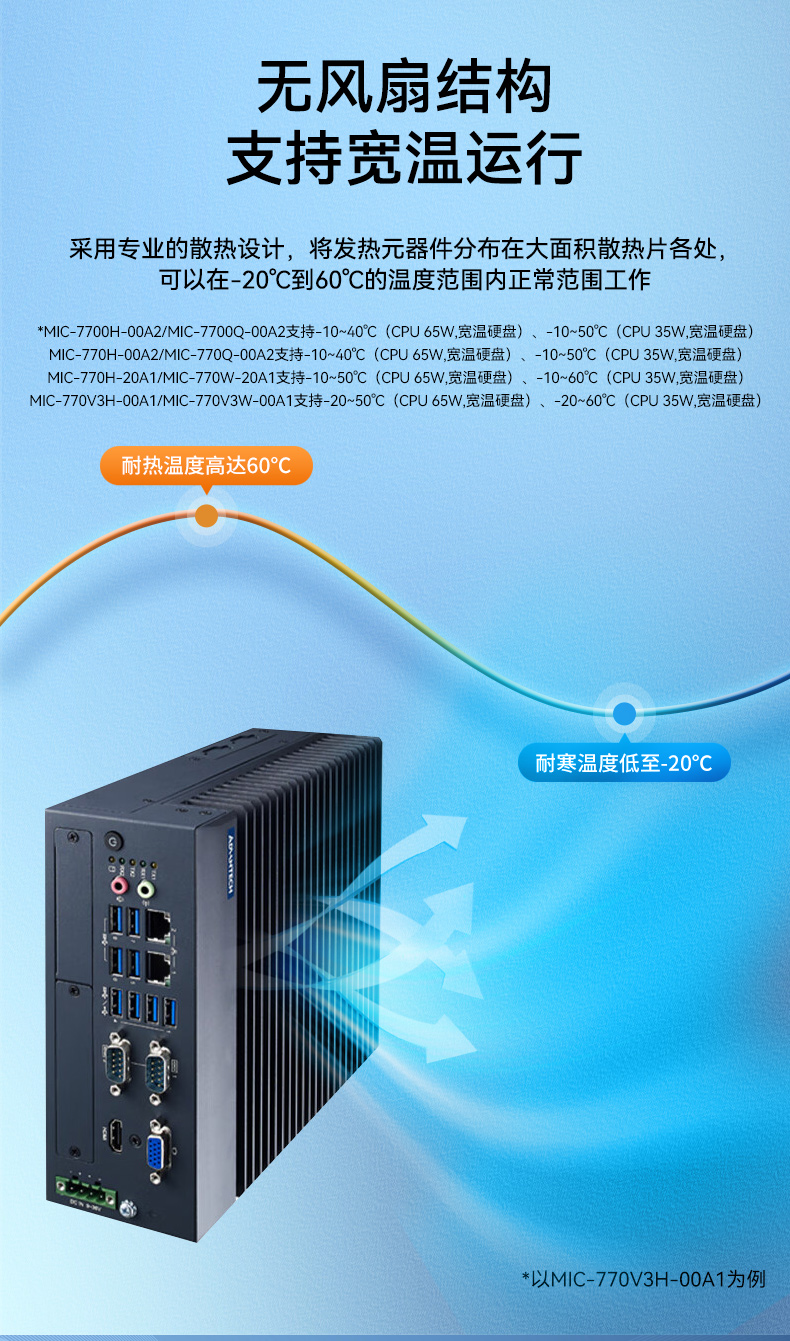 MIC-7700H-00A2-8合1详情页_09.jpg