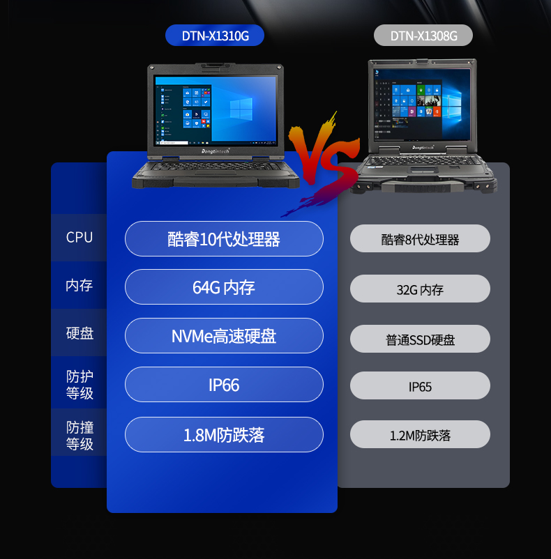 DTN-X1310G(1)_05.jpg