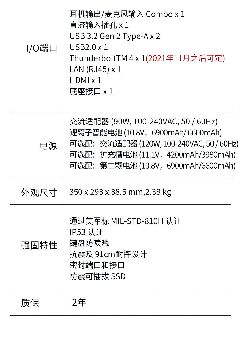 DTN-S1411G_28.png