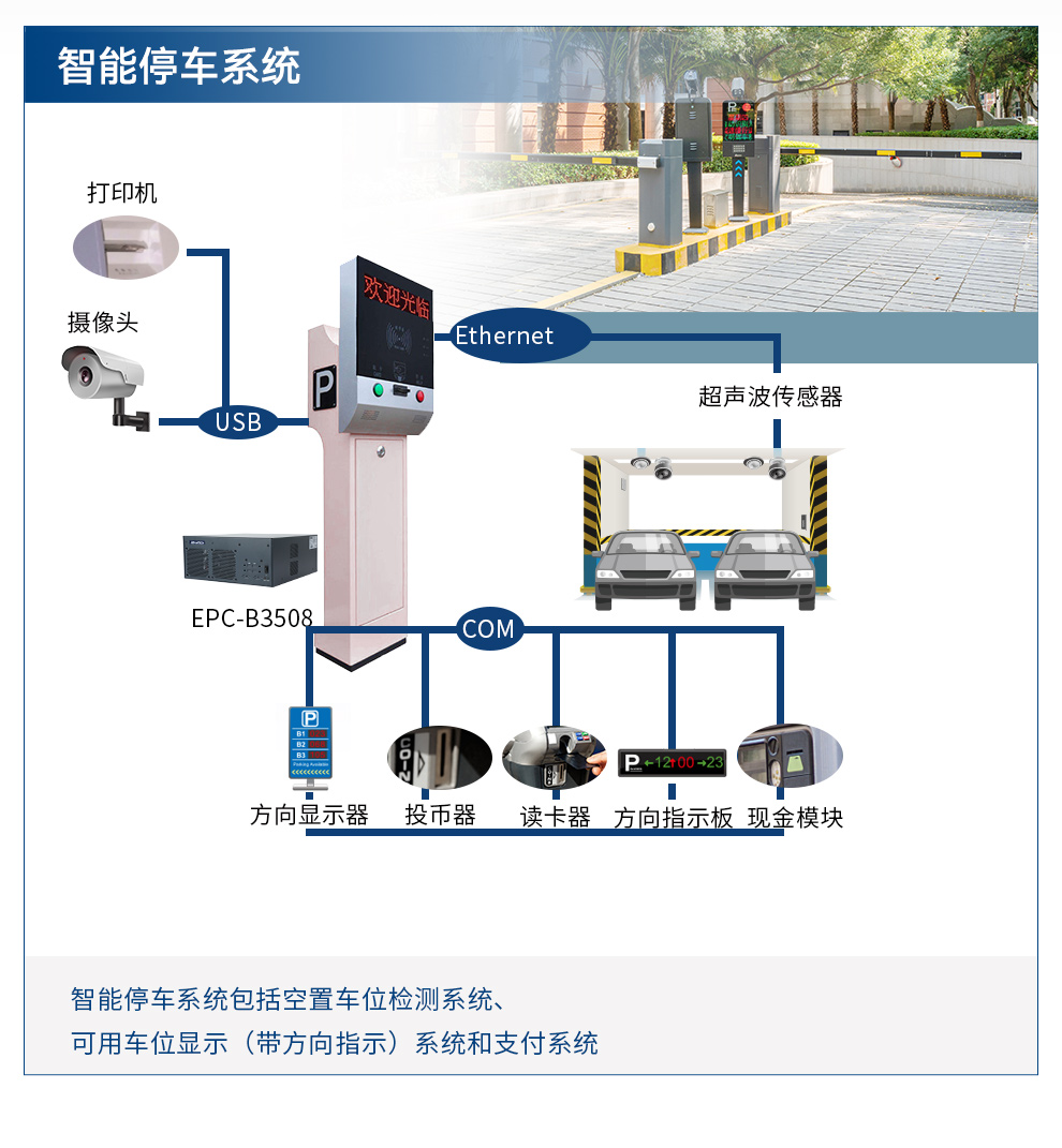 EPC-B3000-研华版_12.jpg