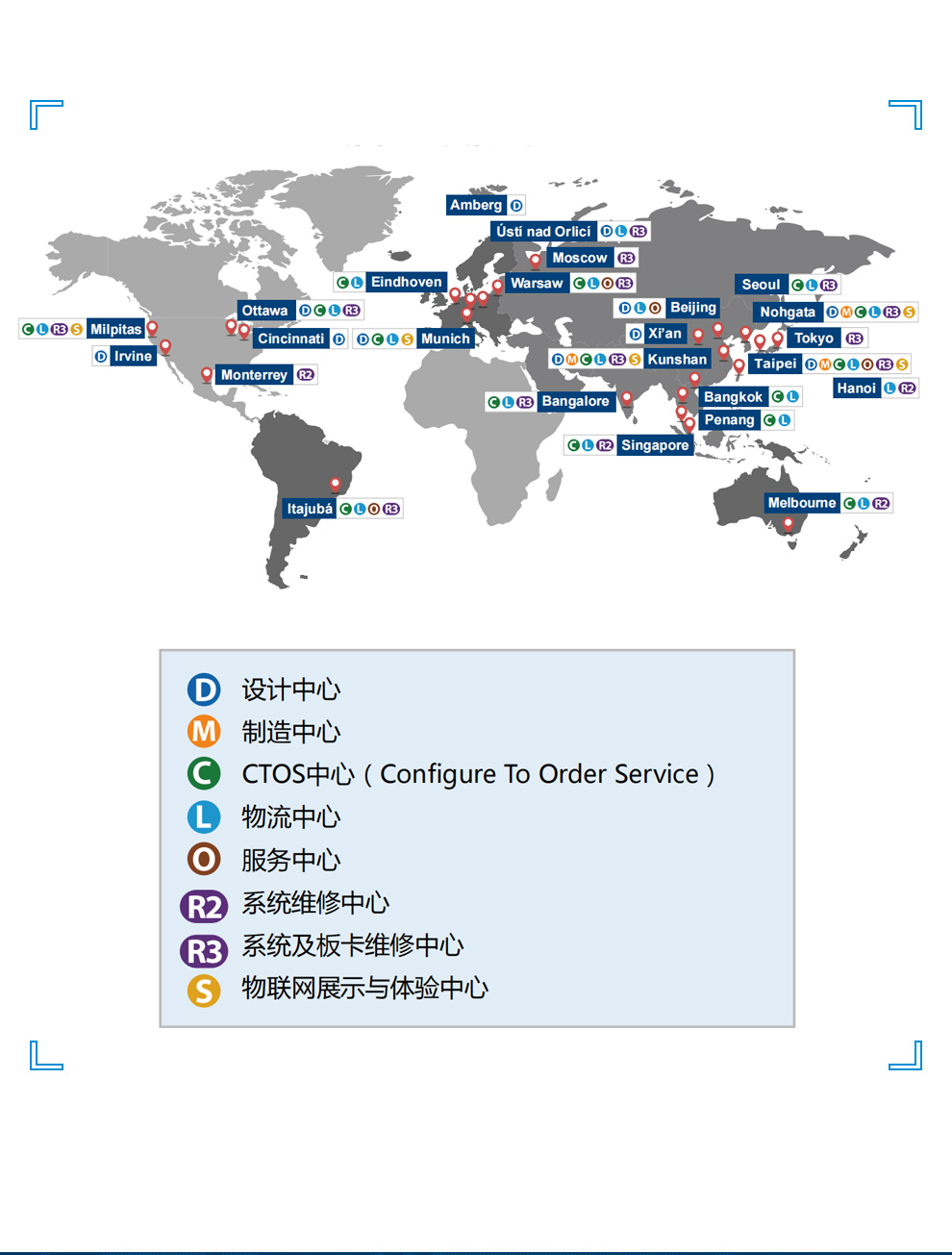 EPC-B3000-研华版_22.jpg