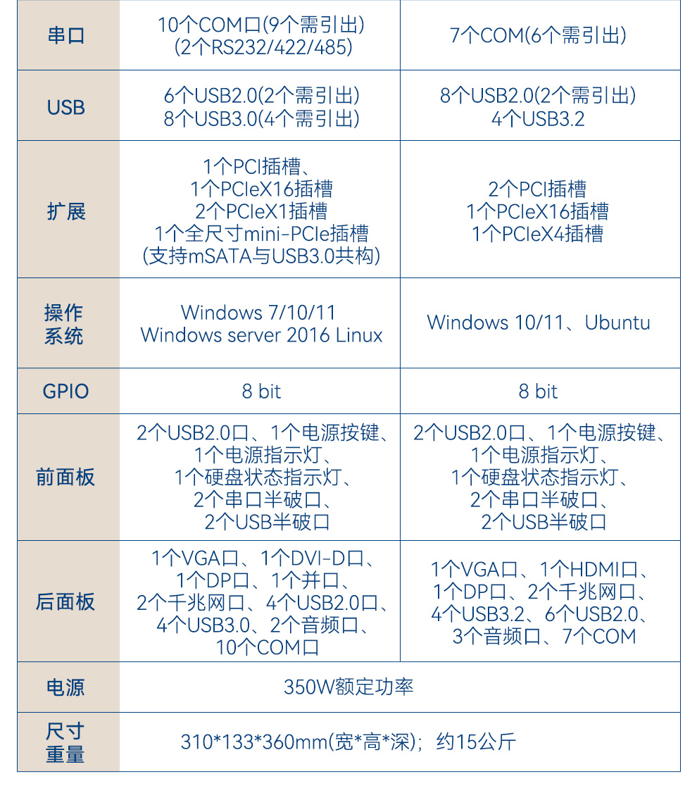 EPC-B3000-研华版_08.jpg
