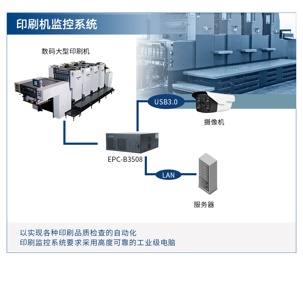 EPC-B3000-研华版_13.jpg