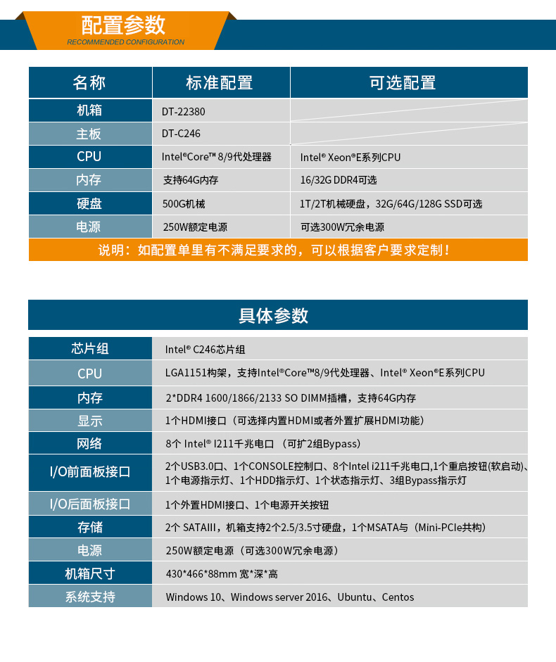 DT-22380-C246（7831-2U机箱+研扬7831-8电主板）_02.jpg