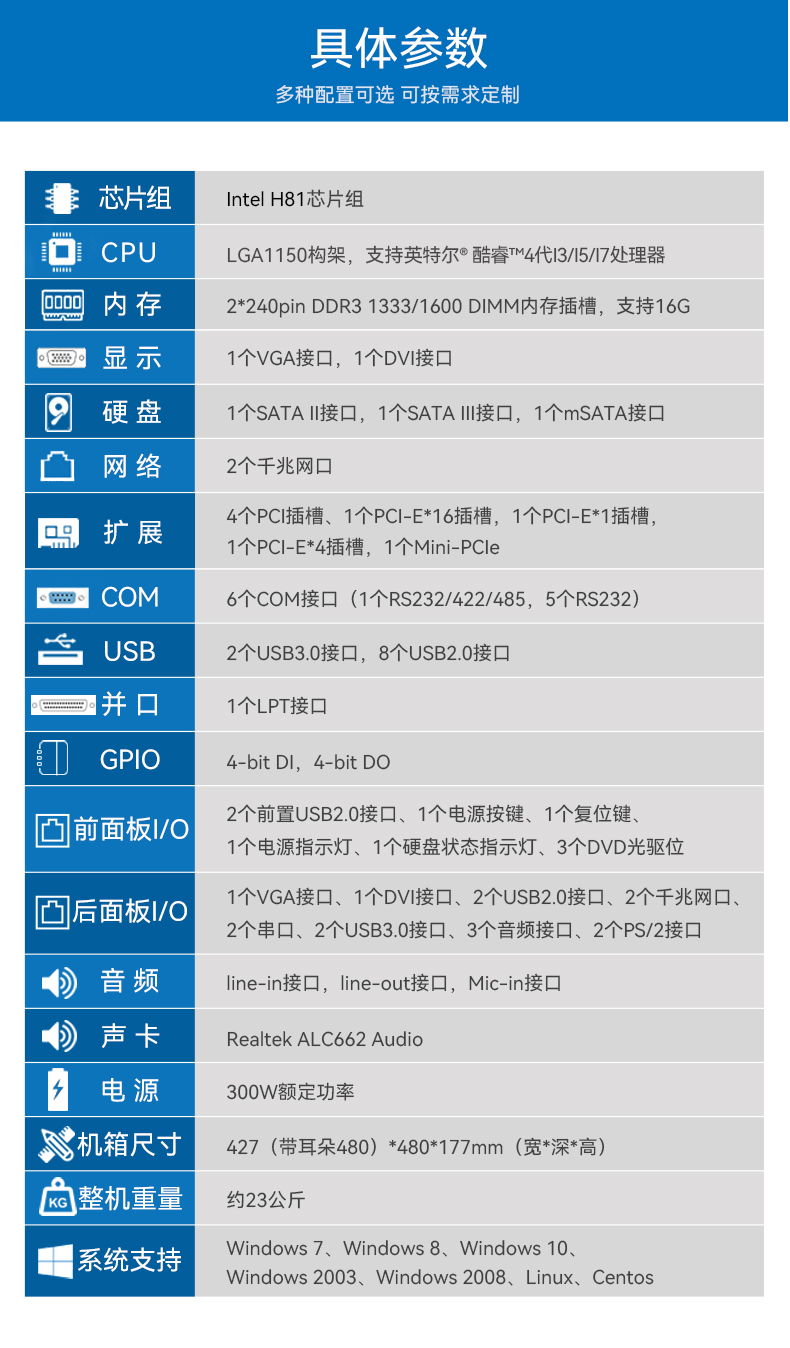 DT-610L-BH81MA京东优化详情页_05.jpg