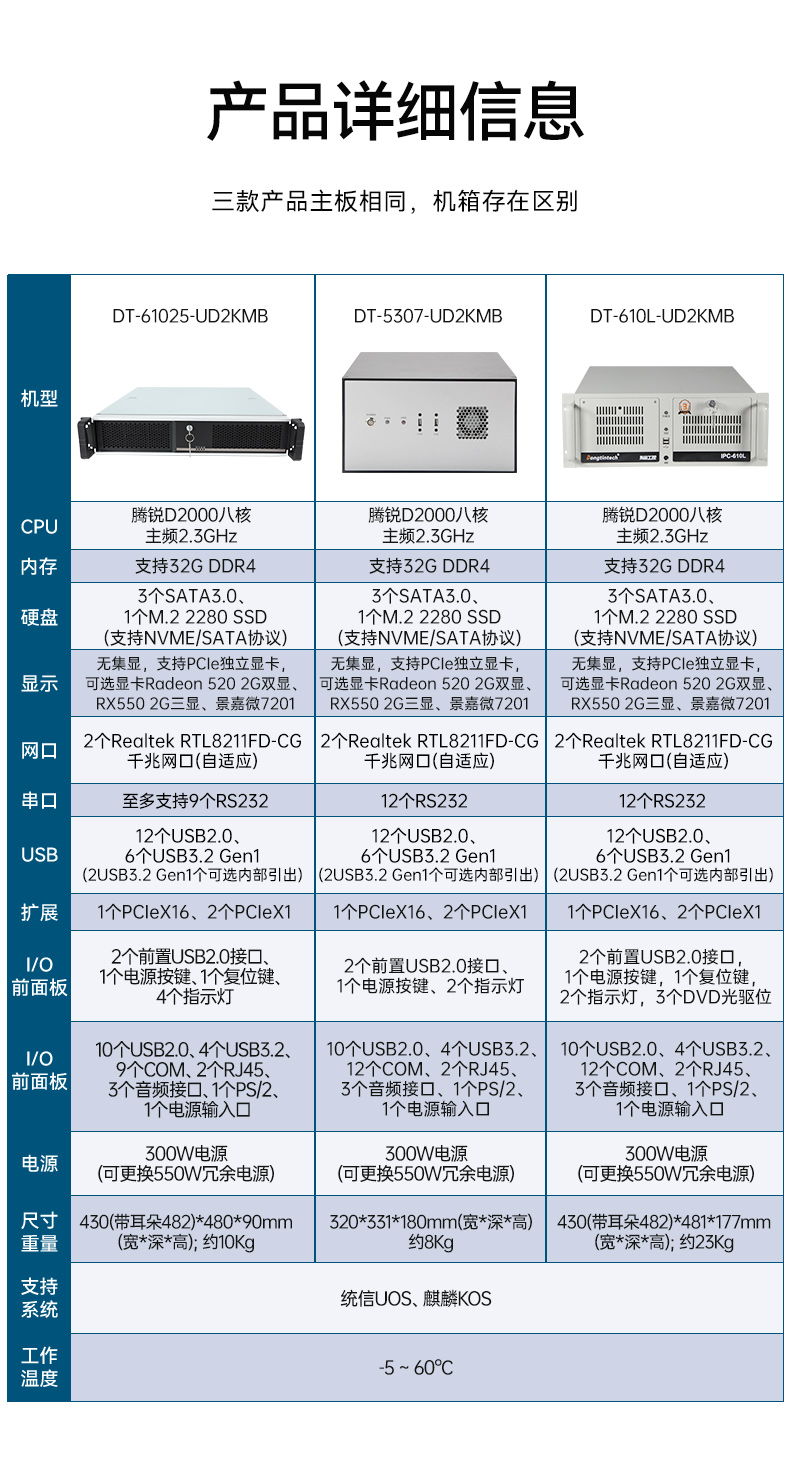 DT-61025-UD2KMB~DT-5307-UD2KMB~DT-610L-UD2KMB三合一_06.jpg